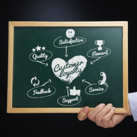 15 Jahre Kundenbeziehung